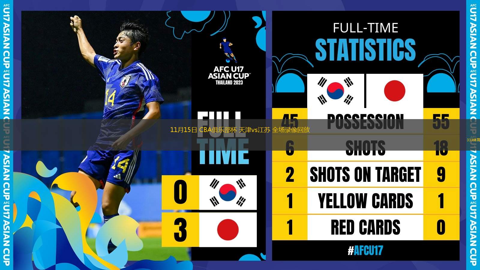 11月15日 CBA俱乐部杯 天津vs江苏 全场录像回放